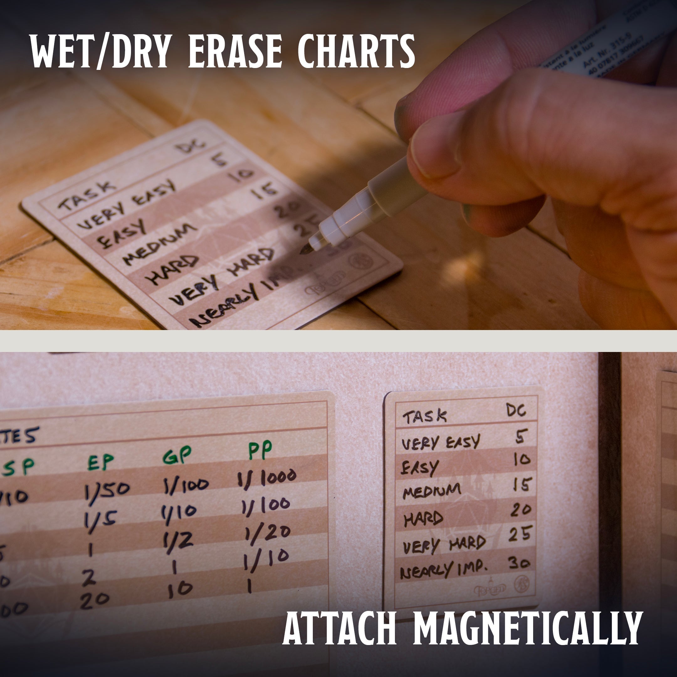 Ultimate Game Master Screen - Magnetic Modular DM Screen for D&D, Pathfinder & TTRPGs